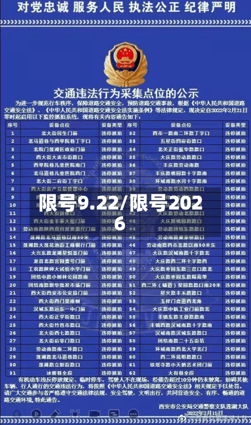 限号9.22/限号2026