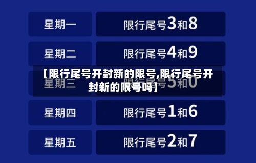 【限行尾号开封新的限号,限行尾号开封新的限号吗】-第3张图片