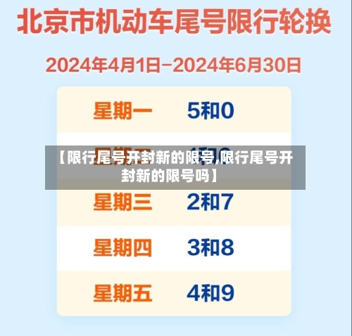 【限行尾号开封新的限号,限行尾号开封新的限号吗】-第2张图片