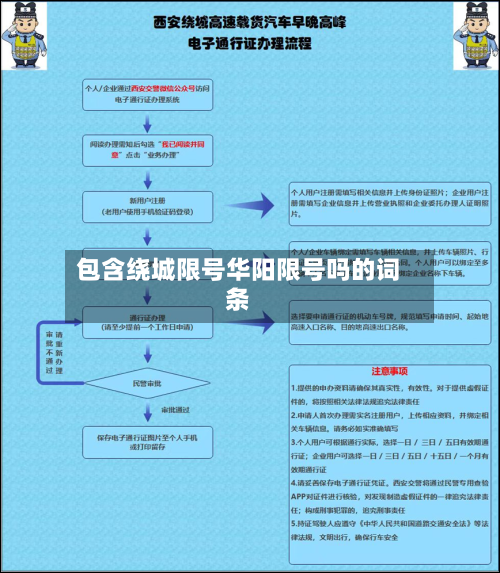 包含绕城限号华阳限号吗的词条