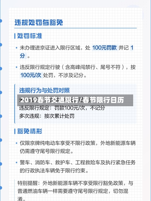 2019春节交通限行/春节限行日历-第2张图片
