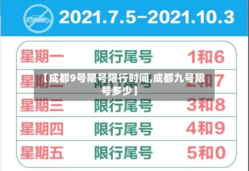 【成都9号限号限行时间,成都九号限号多少】-第3张图片