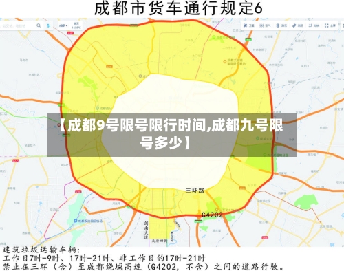 【成都9号限号限行时间,成都九号限号多少】