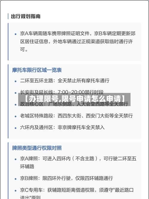 【办理限号,限号申请怎么申请】