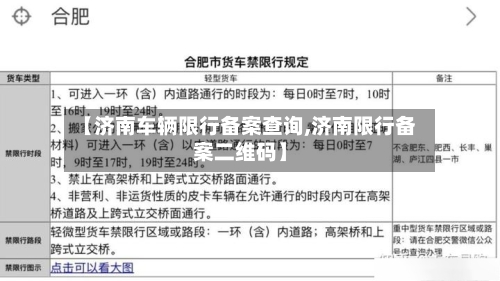 【济南车辆限行备案查询,济南限行备案二维码】