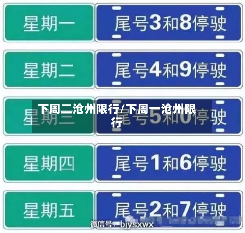 下周二沧州限行/下周一沧州限行-第2张图片