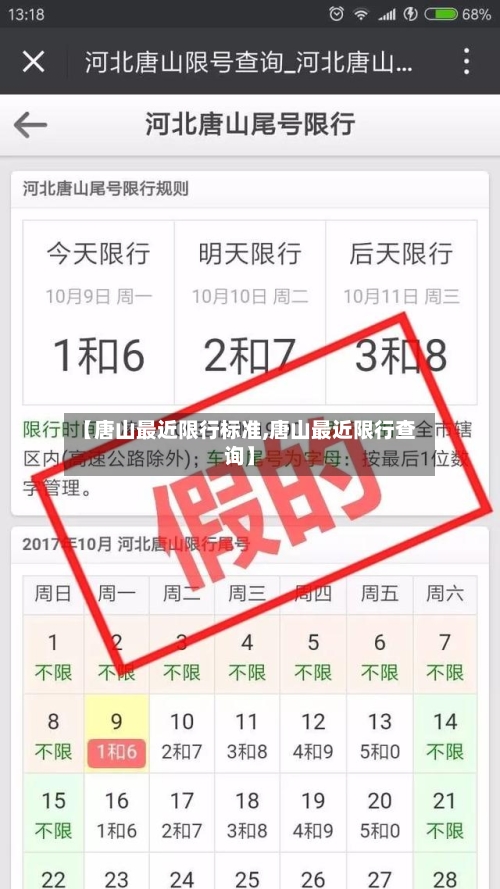 【唐山最近限行标准,唐山最近限行查询】-第2张图片
