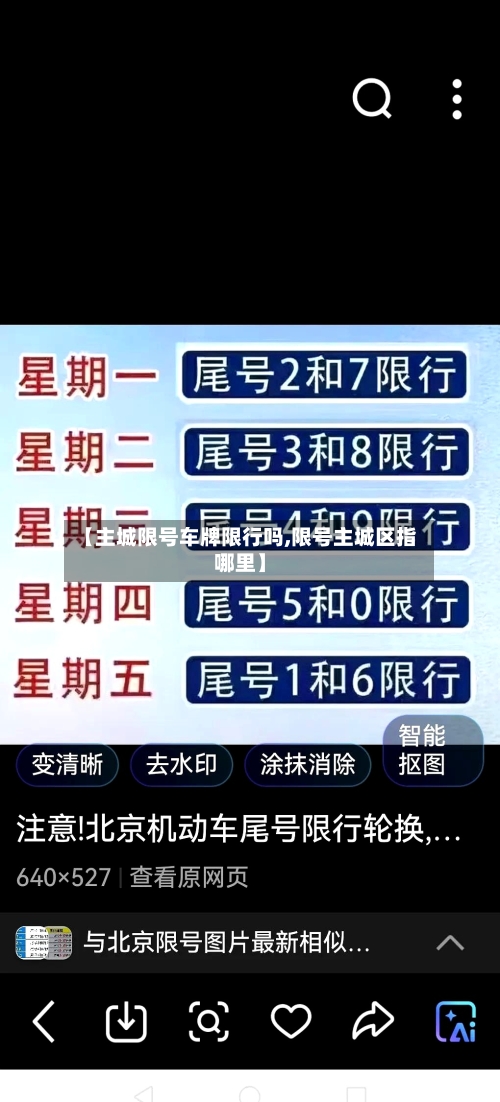 【主城限号车牌限行吗,限号主城区指哪里】