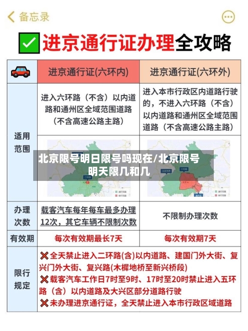 北京限号明日限号吗现在/北京限号明天限几和几