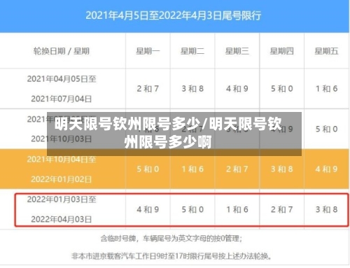 明天限号钦州限号多少/明天限号钦州限号多少啊-第2张图片