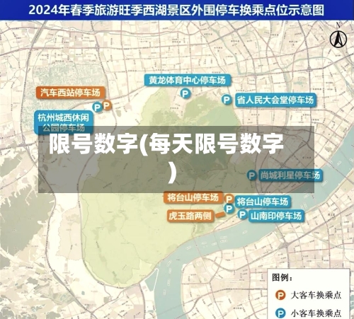 限号数字(每天限号数字)