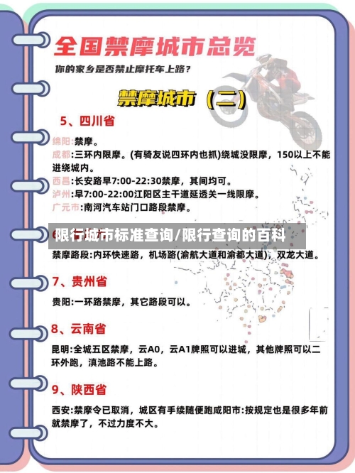 限行城市标准查询/限行查询的百科-第2张图片