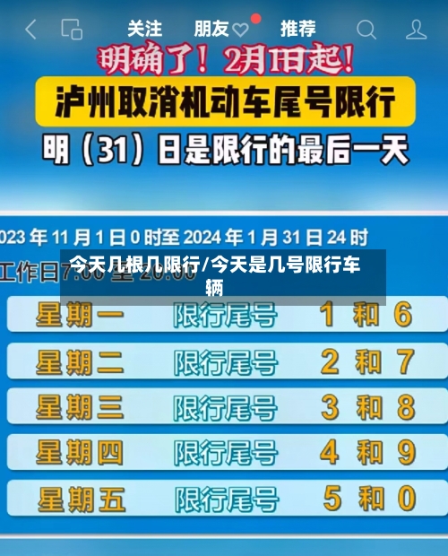 今天几根几限行/今天是几号限行车辆-第3张图片