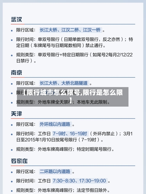 【限行城市怎么限号,限行是怎么限】-第2张图片