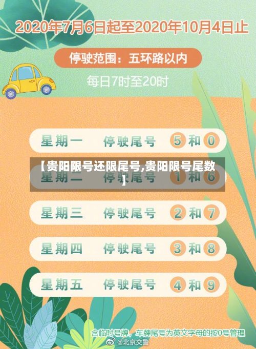 【贵阳限号还限尾号,贵阳限号尾数】-第2张图片