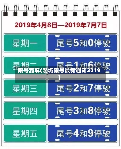 限号潞城(潞城限号最新通知2019)-第2张图片
