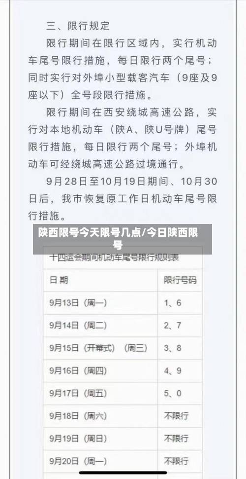 陕西限号今天限号几点/今日陕西限号-第2张图片