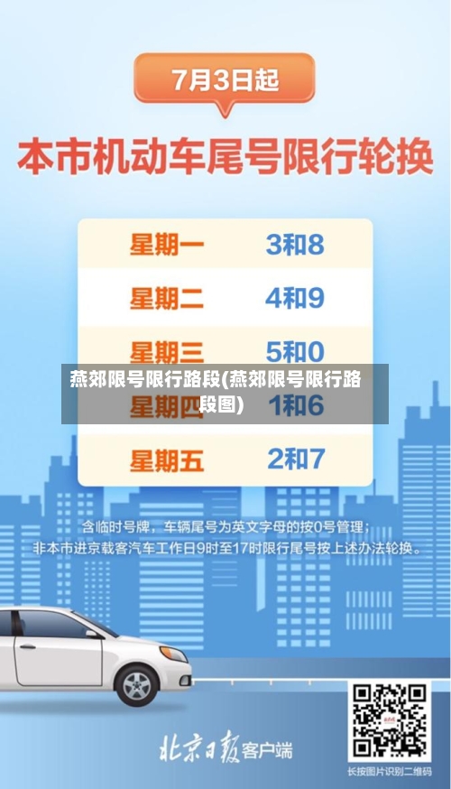 燕郊限号限行路段(燕郊限号限行路段图)-第2张图片