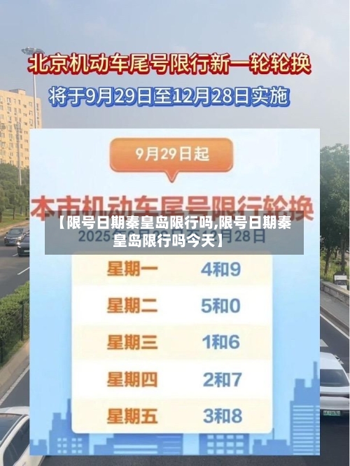 【限号日期秦皇岛限行吗,限号日期秦皇岛限行吗今天】-第2张图片