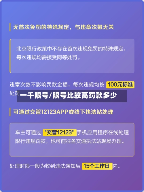 一千限号/限号比较高罚款多少-第3张图片