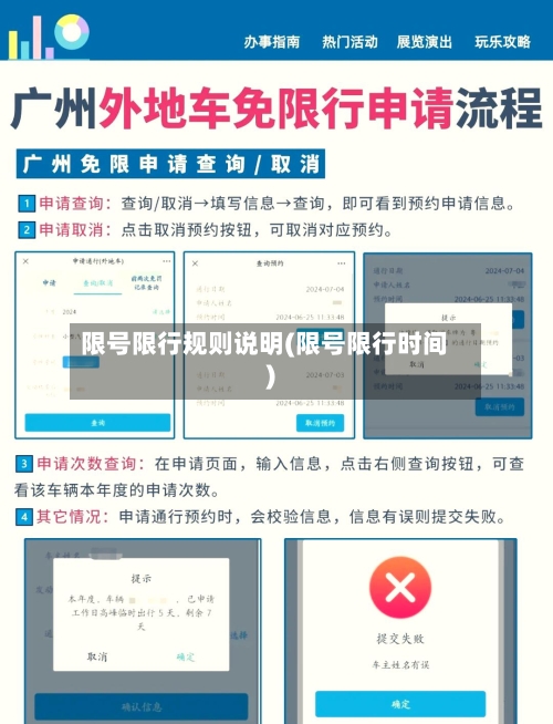 限号限行规则说明(限号限行时间)-第2张图片