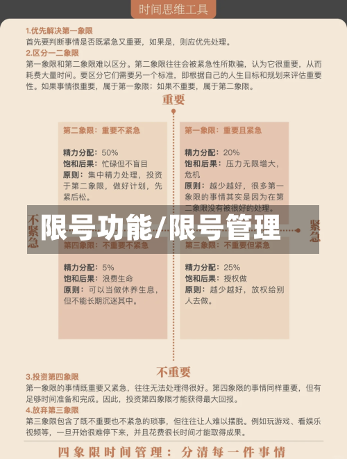 限号功能/限号管理
