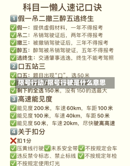限号行动/限号行驶是什么意思