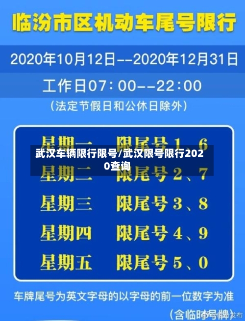 武汉车辆限行限号/武汉限号限行2020查询-第2张图片