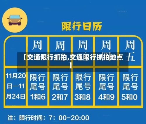 【交通限行抓拍,交通限行抓拍地点】-第3张图片