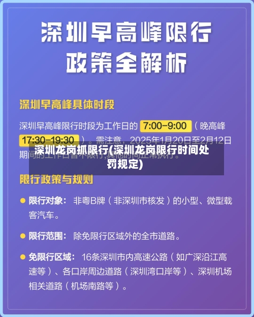 深圳龙岗抓限行(深圳龙岗限行时间处罚规定)-第2张图片