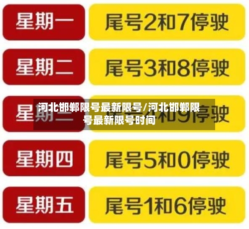 河北邯郸限号最新限号/河北邯郸限号最新限号时间-第2张图片