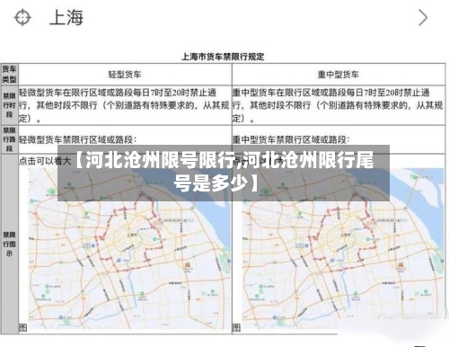 【河北沧州限号限行,河北沧州限行尾号是多少】
