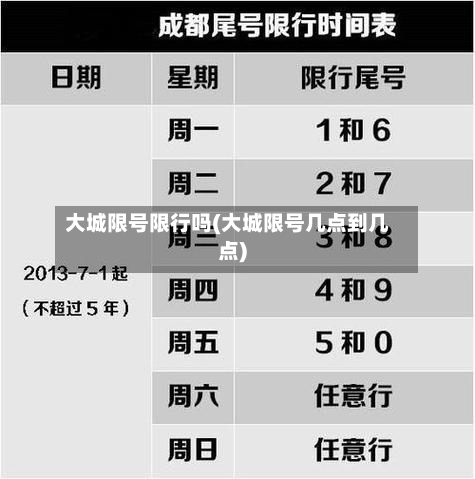 大城限号限行吗(大城限号几点到几点)
