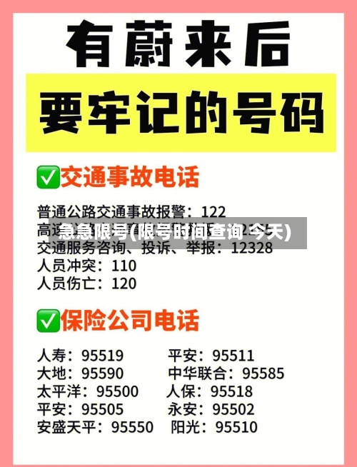 急急限号(限号时间查询 今天)