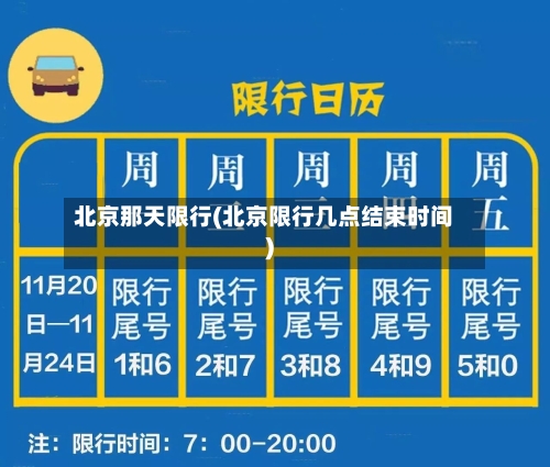 北京那天限行(北京限行几点结束时间)
