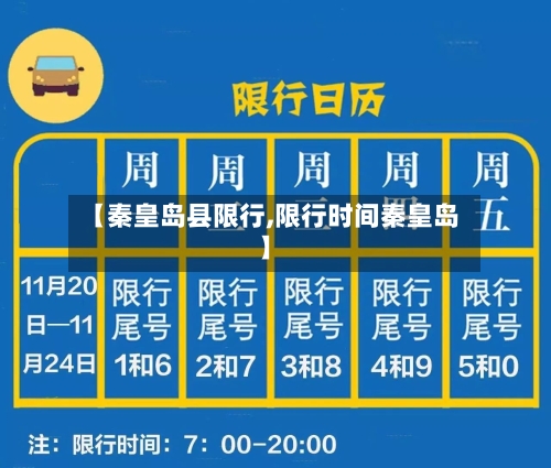 【秦皇岛县限行,限行时间秦皇岛】