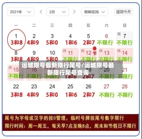 运城限号最新限行尾号/运城限号最新限行尾号查询-第3张图片