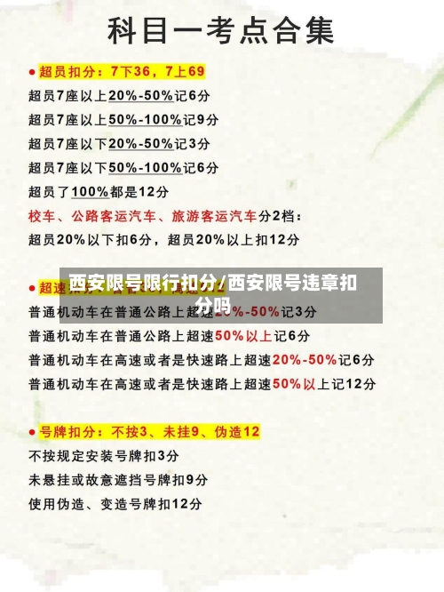 西安限号限行扣分/西安限号违章扣分吗