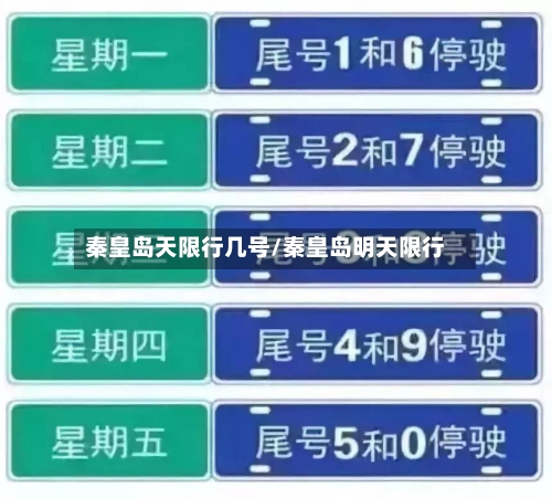 秦皇岛天限行几号/秦皇岛明天限行-第3张图片