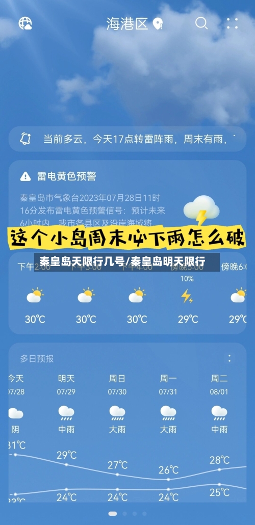 秦皇岛天限行几号/秦皇岛明天限行