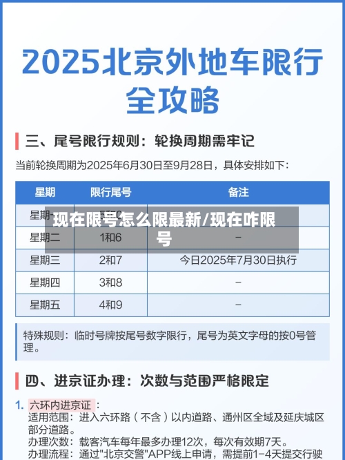 现在限号怎么限最新/现在咋限号-第2张图片