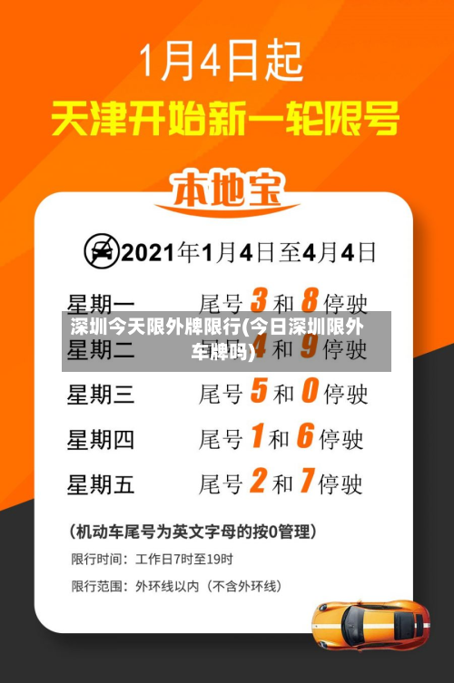 深圳今天限外牌限行(今日深圳限外车牌吗)-第2张图片