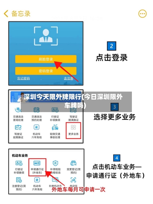 深圳今天限外牌限行(今日深圳限外车牌吗)