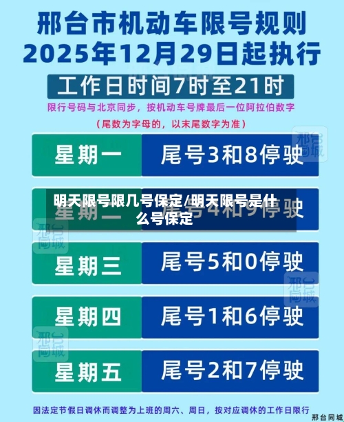 明天限号限几号保定/明天限号是什么号保定