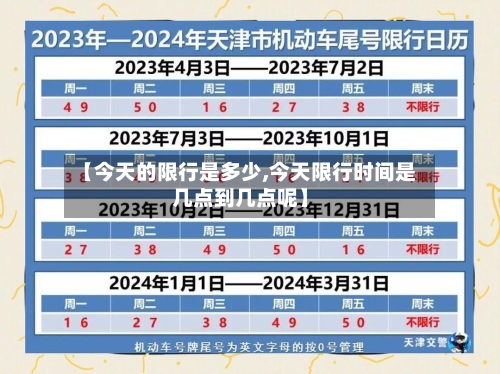 【今天的限行是多少,今天限行时间是几点到几点呢】