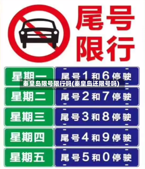 秦皇岛限号限行吗(秦皇岛还限号吗)