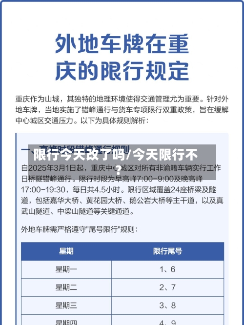限行今天改了吗/今天限行不?-第3张图片