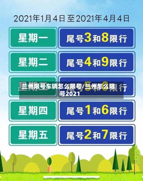 兰州限号车辆怎么限号/兰州怎么限号2021-第3张图片