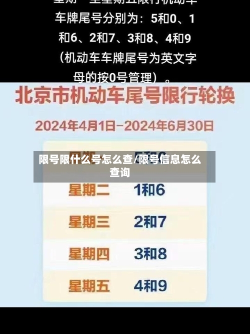 限号限什么号怎么查/限号信息怎么查询