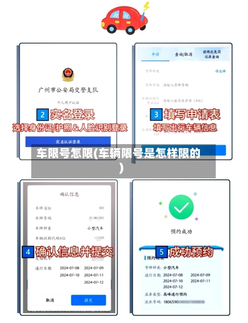 车限号怎限(车辆限号是怎样限的)-第2张图片
